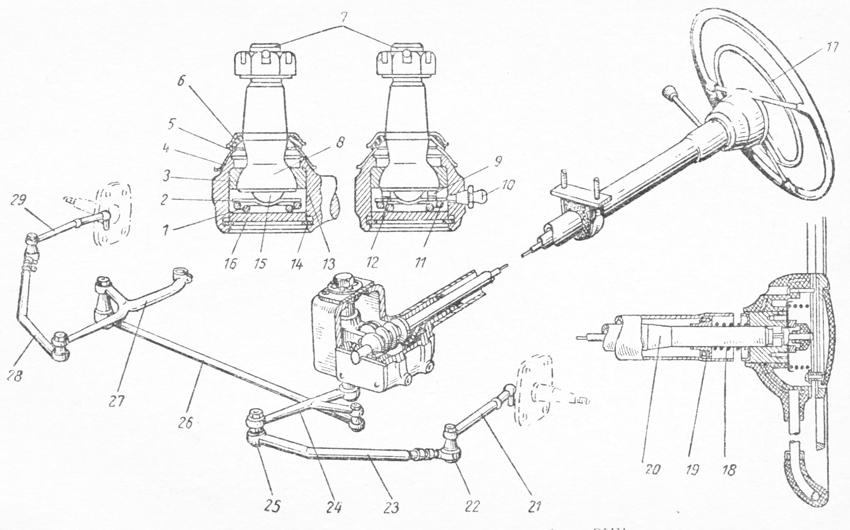 Рулевое управление автомобиля ГАЗ 12 ЗИМ