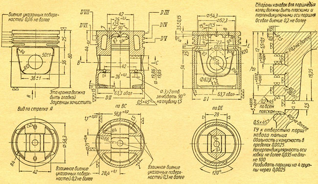 Конструкция и размеры поршня