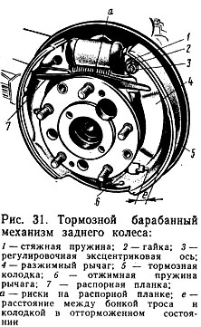 "тормозной"